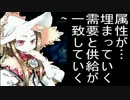 【寄らば】ユグドラ・ユニオンを実況プレイッ!!【斬ります!!】part13