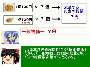 アイアイとゆっくりの経済講座70「一般物価と個別物価」