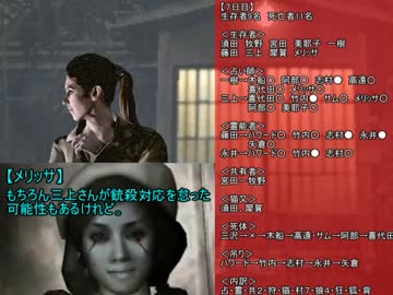 SIREN人狼　5th Game～7日目～
