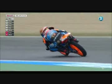 2012 motoGP 「moto3」第2戦　スペインＧＰ