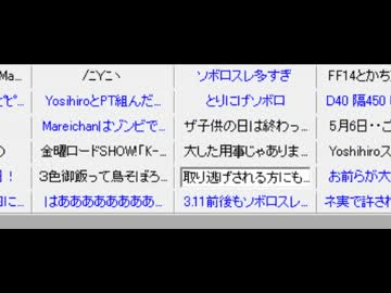 ゴールデンウィークのネ実