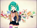 【初音ミク】　「今日も一日・・・」　【オリジナル】