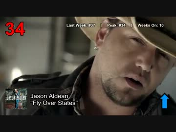 洋楽(US)　ヒットチャート Top 50　2012年 5月　②週