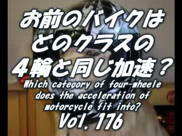 お前のバイクはどのクラスの四輪と同じ加速？ 総集編 Vol.176