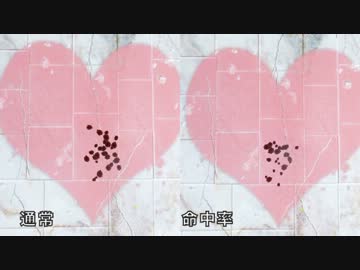 Uncharted 3 マルチ 武器比較