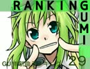 GUMI新曲ランキング#29