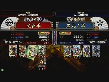 戦国大戦　頂上対決　2012/5/9　文長軍　ＶＳ　黒丸♪軍