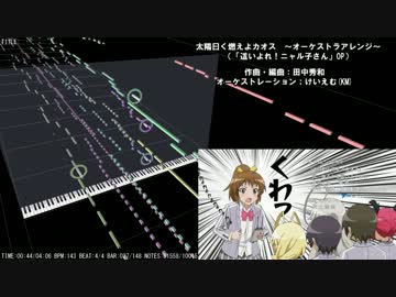 太陽曰く燃えよカオス オーケストラアレンジ Full Size ＋α MIX