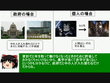 アイアイとゆっくりの経済講座71「国家経済の役割」