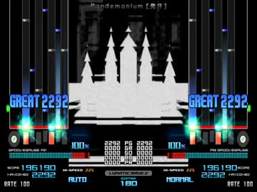 【BMS】Pandemonium [発汗]