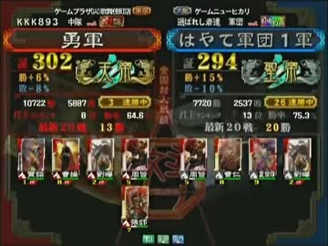三国志大戦３ 頂上対決 2012/5/16 勇軍 VS はやて軍団１軍