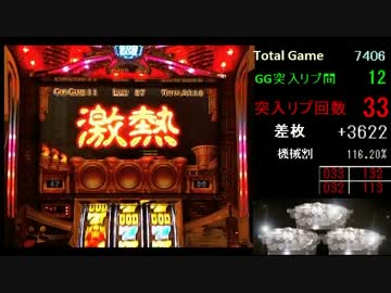 パチスロ実機ミリオンゴッド神々の系譜設定5take2パート3完結編