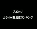 スピッツ　個人的カラオケ難易度ランキング　１０～１位