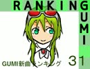 GUMI新曲ランキング#31