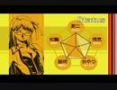 剛種ゴゴモア-閃光、カウンターの当て方