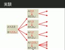 ババ抜きで最下位争い～5月23日の今日の一問(ババ抜き)