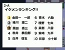 【せっかくだから】ホラーゲーム操をプレイpart4【初実況】