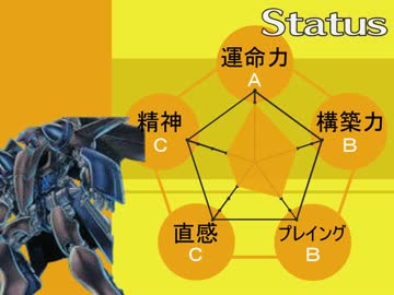 【アイマス×遊戯王】 The st@rdust cup!! 32話「黒き暴風」