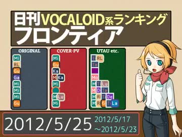 日刊VOCALOID系ランキング フロンティア 2012/5/25