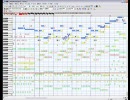 XG音源でX68KボスコニアンのLittleWave