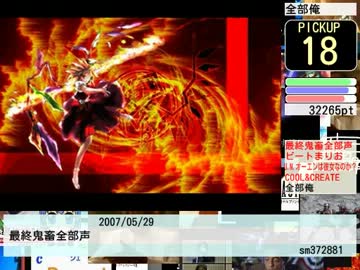 ニコニコ タグ別ランキング #201 『全部俺』