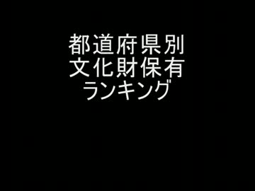 【2012年β版】文化財保有数ランキング【都道府県別】