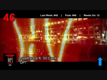洋楽(US)　ヒットチャート Top 50　2012年 6月　①週