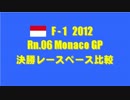 F1 2012 Rn.06 モナコGP 決勝レースペース比較