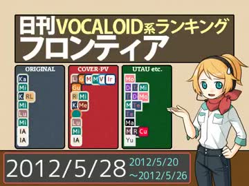 日刊VOCALOID系ランキング フロンティア 2012/5/28