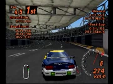 GT2　ウェッズスポーツセリカでGT500総合一位　第二戦目