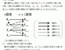 口コミの確率～5月29日の今日の一問(伝播)