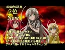 アニメ・ゲーム・声優関連　月間CD売上ランキング(2012年5月度)