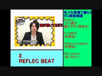 【BEMANI】音ゲーボス曲・最強曲メドレー 2012.ver【譜面付き】