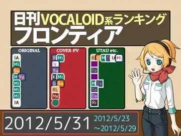 日刊VOCALOID系ランキング フロンティア 2012/5/31
