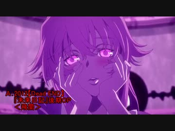 【作業用BGM】アニソンゲーソンまとめ【話題作・話題曲・人気歌い手】