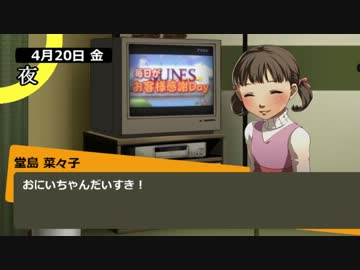 番長「病んでる奴だらけのペルソナ4」 Part1 【2chSS】