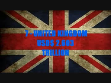 世界で最も裕福な国 TOP20！【IMF試算2012年度名目GDPより】