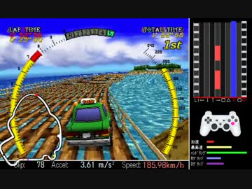 【TAS】チョロQ2　WIP