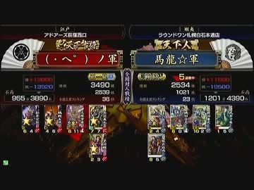 戦国大戦　頂上対決　2012/6/1　（・へ゜　）　ノ軍　ＶＳ　馬龍☆軍