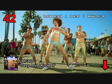 洋楽(US)　ヒットチャート Top 50　2012年 6月　②週