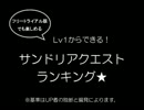 10周年を迎えたFF11を改めて実況プレイ part10(FT編おまけ)