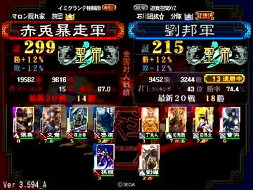 三国志大戦3 若獅子の大戦動画74