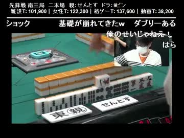 ヌキ・こくじん、せんとす、事務員G出演　生主麻雀闘牌倶楽部４ 5/11
