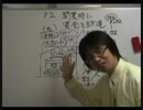 柴山政行先生　速習！日商簿記３級　第１章　簿記のお約束(1) 4/9