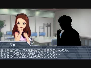 【サカつく７】伊織がヴェルディで監督業を始めるようです Part.５【im@s】