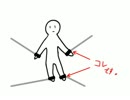 【天子ちゃんのために】ＳＭグッズ作ってみた①【手枷・足枷 編】