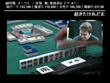 ヌキ・こくじん、せんとす、事務員G出演　生主麻雀闘牌倶楽部４ 9/11