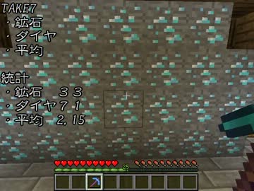 【Minecraft】借金取りから逃亡生活Part20【ゆっくり実況】