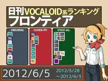日刊VOCALOID系ランキング フロンティア 2012/6/5