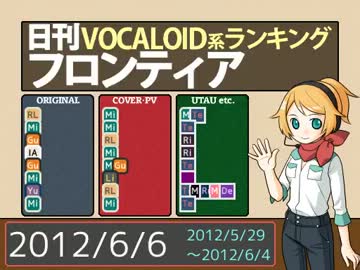 日刊VOCALOID系ランキング フロンティア 2012/6/6